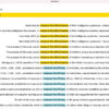 Writefull 1.0.6.0 - Image 5